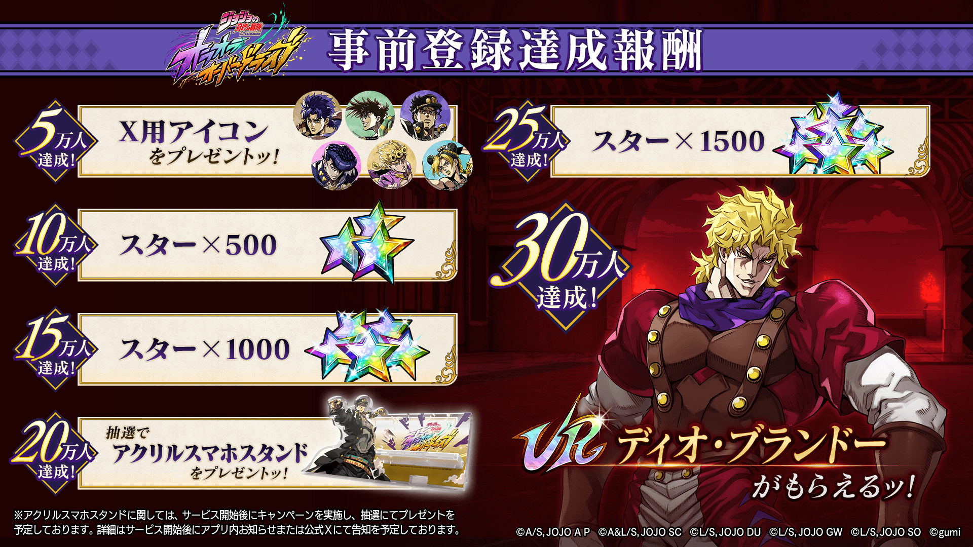 Pre-registration milestone rewards