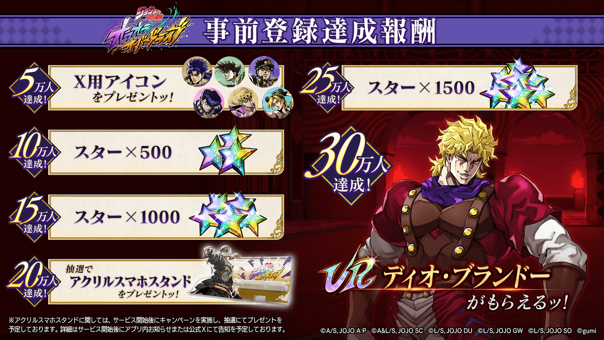 Pre-registration milestone rewards chart for JoJo's Bizarre Adventure: Ora Ora Overdrive, showcasing tier-based incentives including character icons, stars, and the featured UR unit Dio Brando. The promotional graphic displays reward tiers from 50,000 to 300,000 registrations, with the main prize being the "Emperor of Evil" Dio Brando character unit at the highest milestone.